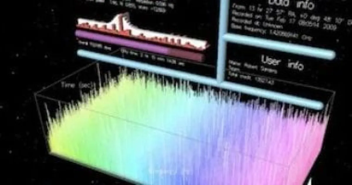 100 إشارة غامضة.. أكبر بحث عن حياة ذكية يدخل مرحلة الحسم باستخدام تلسكوب FAST