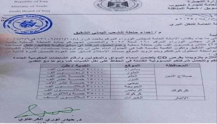 وثيقة رسمية تكشف : الحكومة العراقية تمنح 250 ألف طن من القمح للحوثي تحت غطاء "هدية للشعب اليمني"