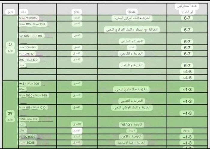 في اليمن | الحوثي يعرقل الأعمال الفنية لصالح مؤسسة الهادي الثقافية.. تسخير الدراما لتمكين المشروع الطائفي
