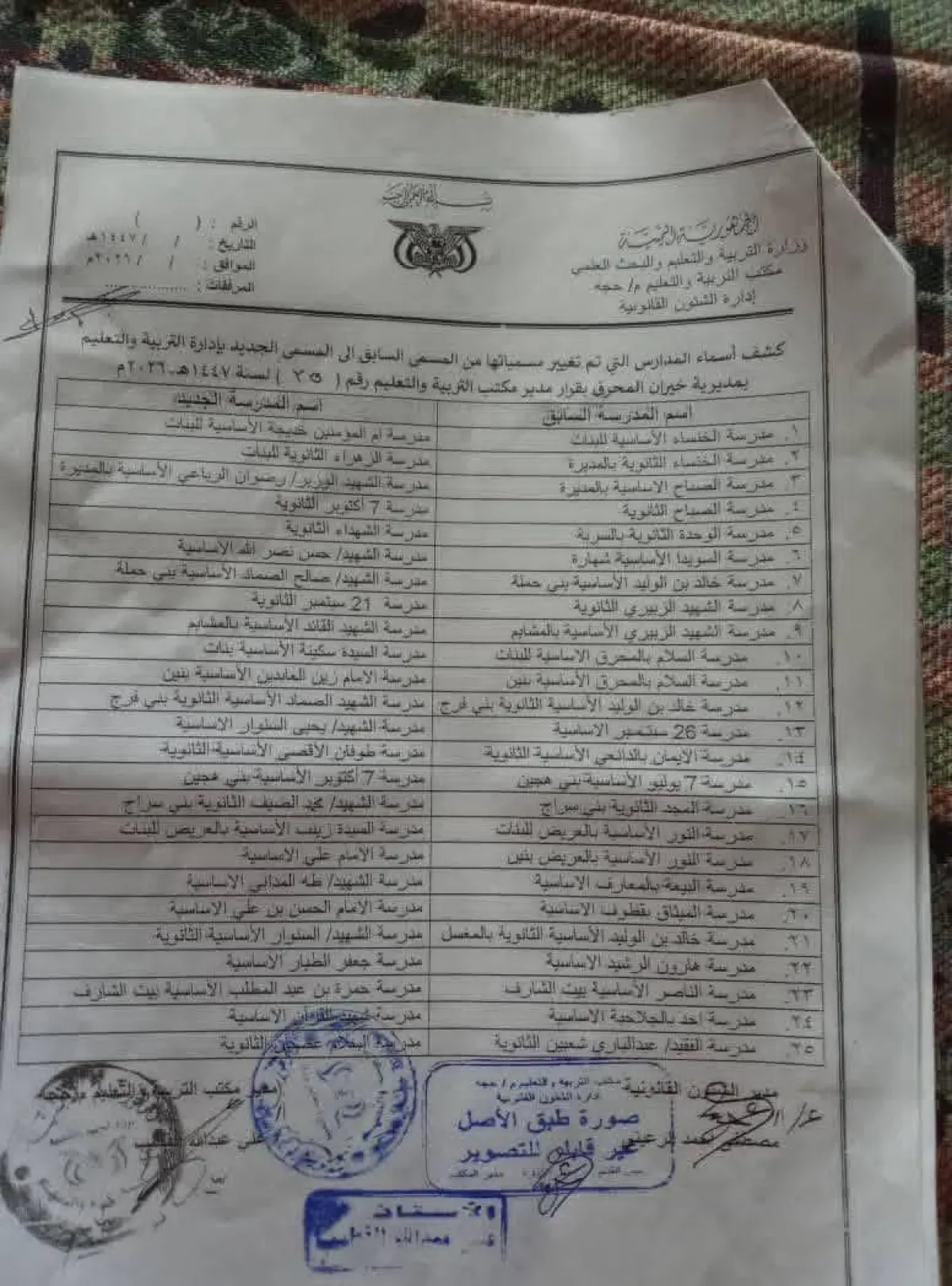 الحوثيون يغيرون أسماء 25 مدرسة حكومية في حجة لتعزيز الصبغة الطائفية