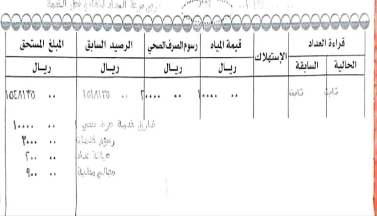 شاهد | وثيقة تكشف عملية ابتزاز صادمة لمؤسسة حكومية في تعز بحق أحد المواطنين | تفاصيلها