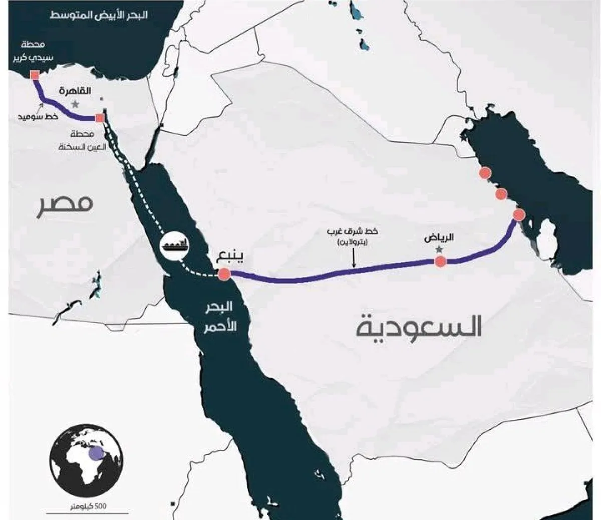 توقعات بتراجع حصة "بلايستيشن 5" في السوق بحلول 2026