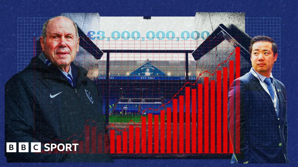 خسائر ضخمة تضرب أندية الشامبيونشيب: تحذيرات من انهيار وشيك في كرة القدم الإنجليزية