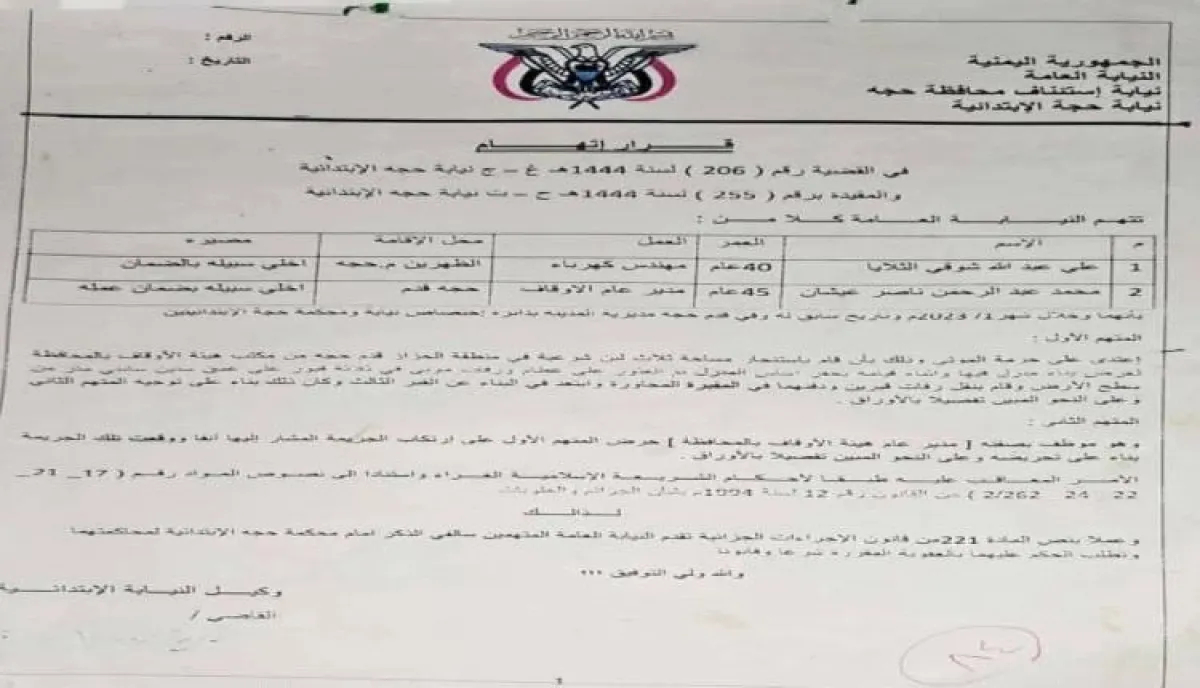 تاميم الموتى | "استثمار في الرفات".. وثيقة قضائية تكشف فضيحة نبش القبور وتحويل مقابر حجة إلى عقارات استثمارية بقيادة "أبو عيشان"