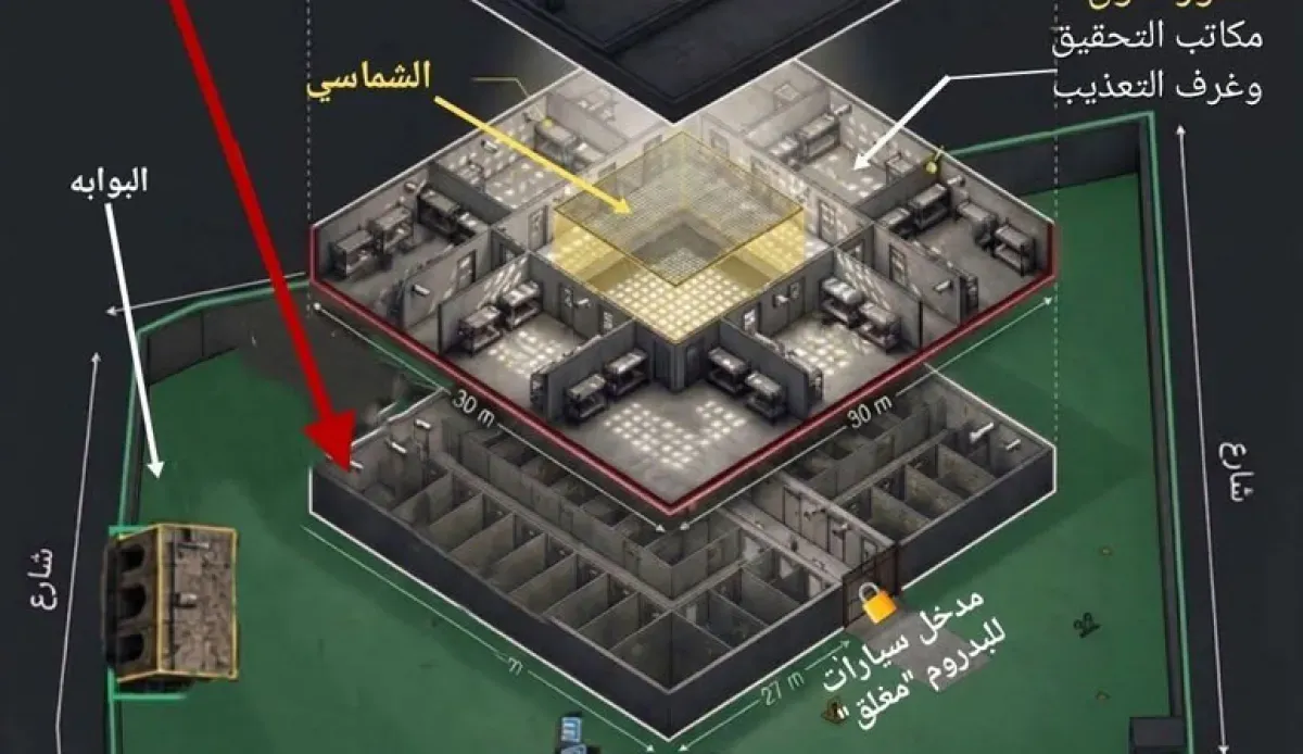 الحوثيون يحولون سجون صنعاء لمراكز تعذيب ممنهج