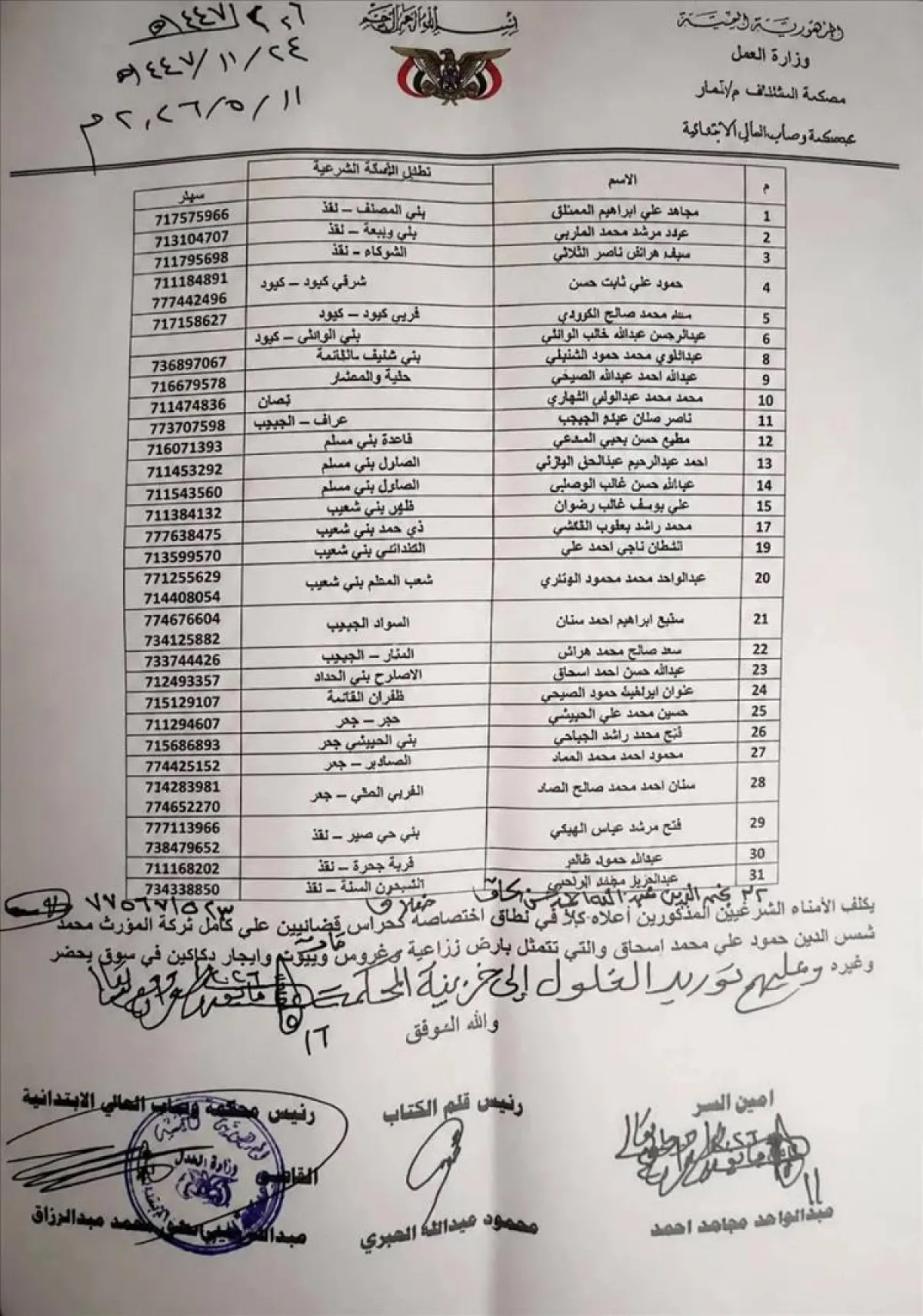 في ذمار .. تحرك حوثي لإحكام السيطرة على أراضي وممتلكات المواطنين بوصاب العالي