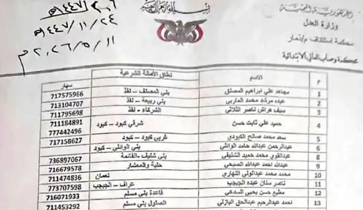 الحوثيون يصادرون قرى يمنية تحت غطاء قضائي