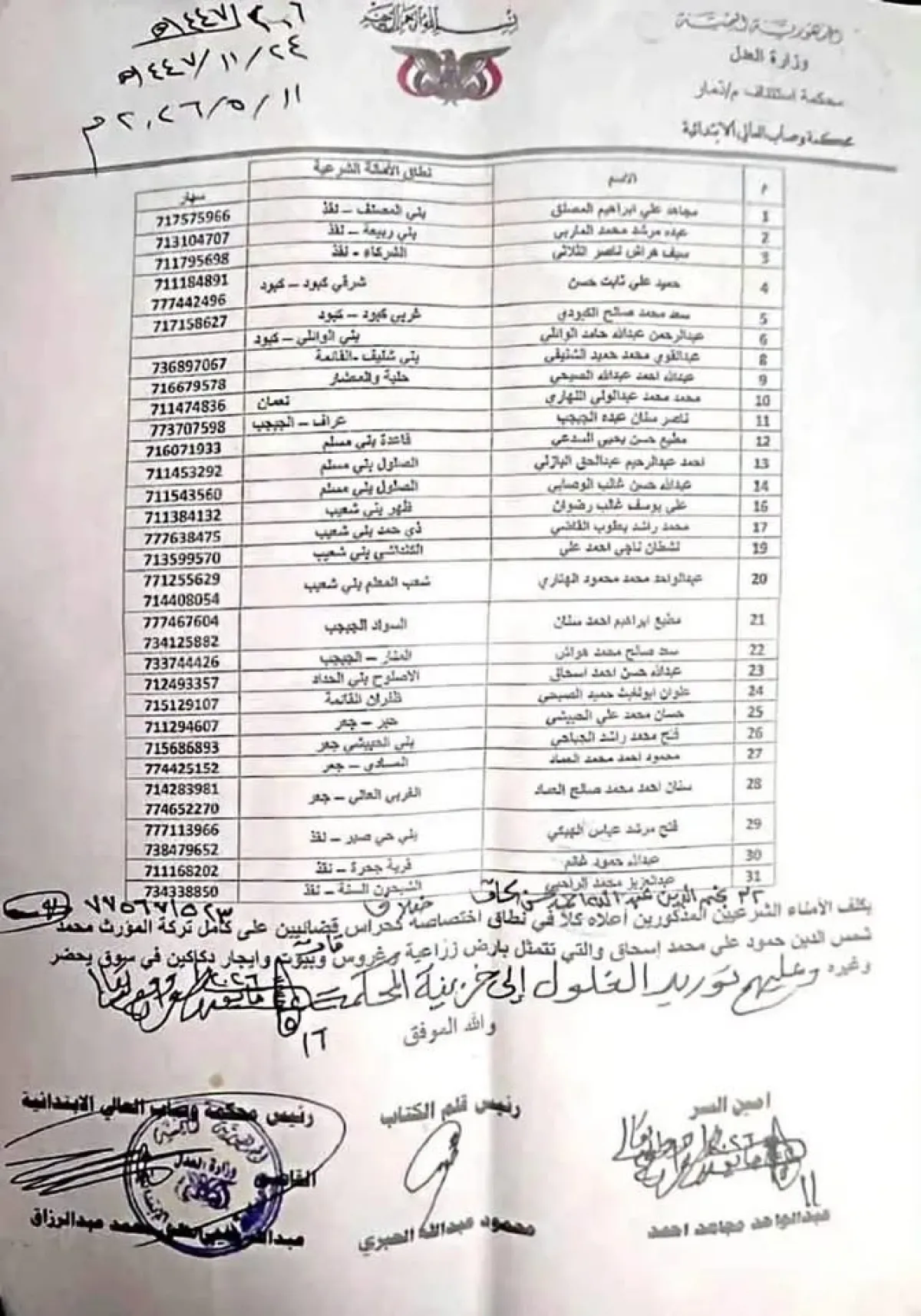 من يصدق أن نظام الإقطاعيات عاد إلى اليمن؟!