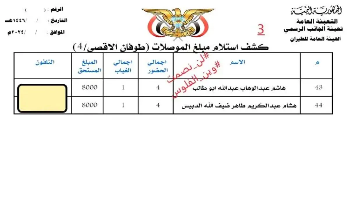 شاهد | ناشط حقوقي يفضح تظاهرات الحوثيين: الرأس ب2000 ريال| وثائق وتفاصيل