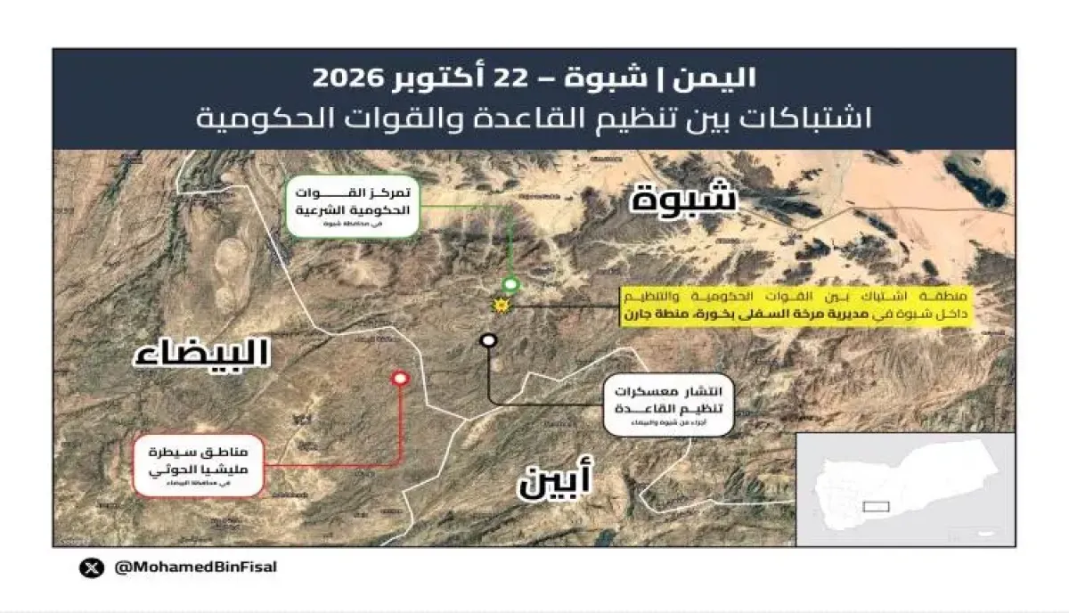 شراكة الظل تتكشف: (القاعدة) تهاجم مواقع القوات الجنوبية في شبوة لإنقاذ الحوثيين وتتلقى ضربة موجعة