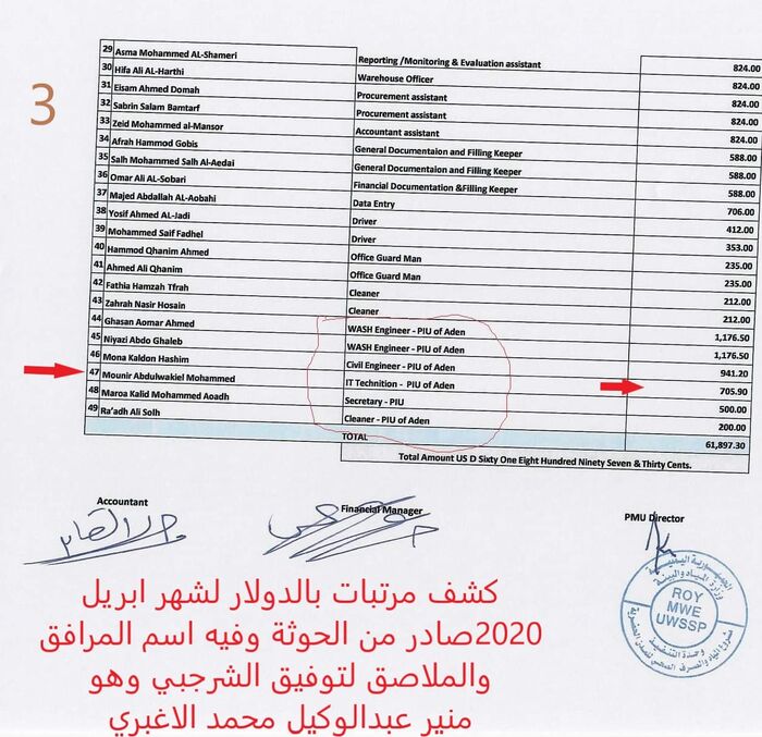 بشرى سارة لليمنيين | الساعات القادمة  .. أمطار غزيرة مصحوبة بالبرد مع بداية اول ايام الروابع .. فاستعدّوا