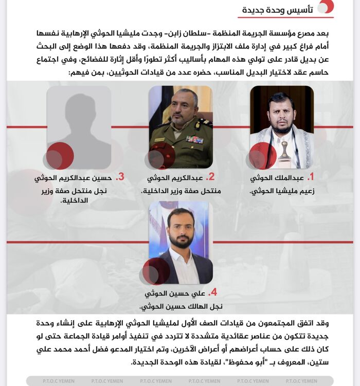 شاهد | "الإرهاب وقمع المجتمع.." تقرير حديث لـ(P.T.O.C) يكشف تفاصيل سريه ويفضح هيكل القمع الحوثي.. تجسس وابتزاز واعتقالات ممنهجة | وثائق وتفاصيل