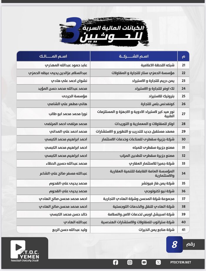 في إب .. مسلحو الحوثي يعتدون بوحشية على طلاب المعهد العالي للعلوم الصحية