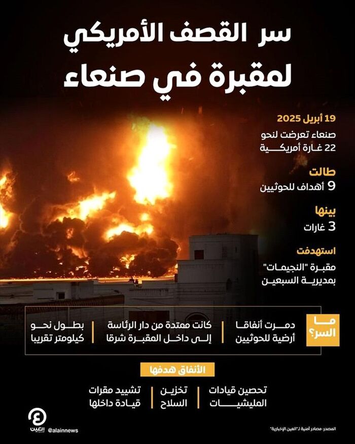 مصادر تكشف سر القصف الامريكي مقبرتين في صنعاء |