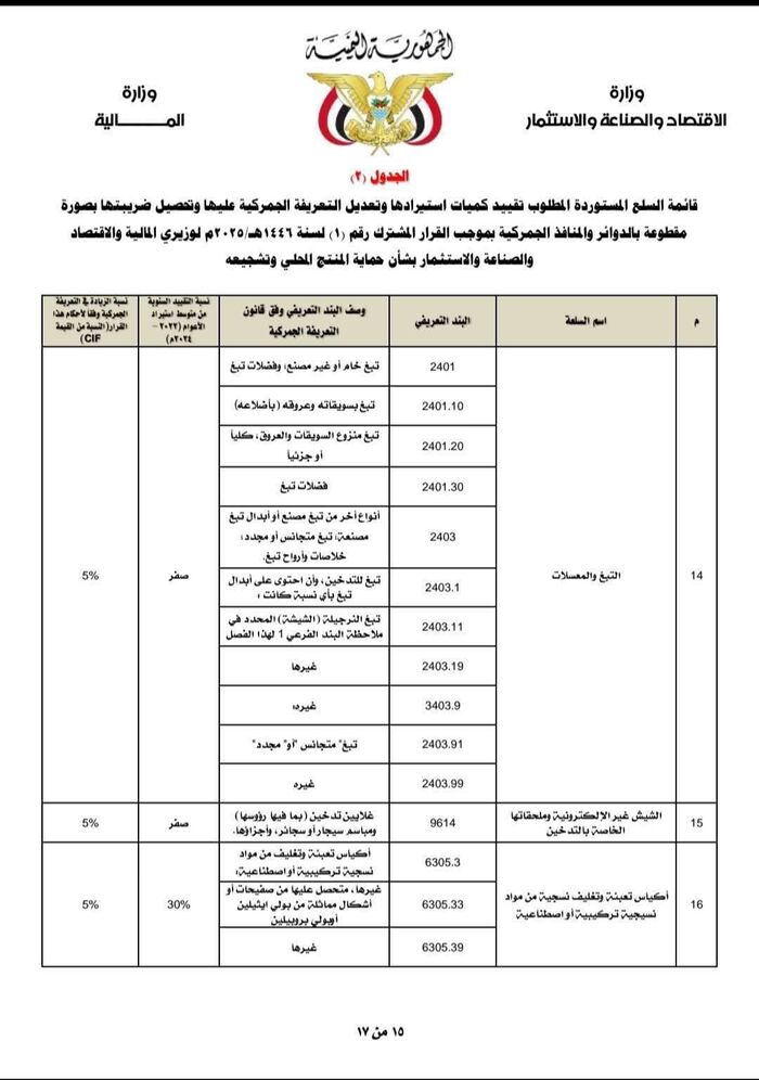 اشتباكات (حامية الوطيس) في الجوف.. قيود الحوثيين وانتهاكاتهم تُفجر مواجهات مسلحة في الحزم
