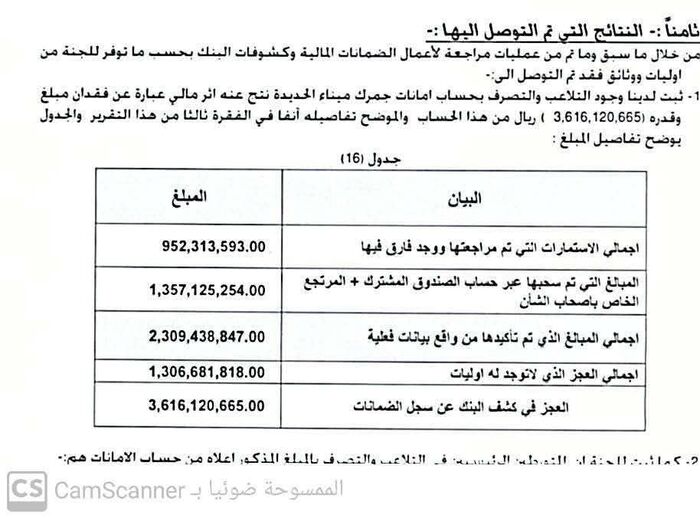 في إب | تصاعد الممانعة الشعبية للانتهاكات الحوثية.. مواطنون يتصدون لقيادي "الحارس القضائي" حاول نهب أرضيتهم بالمدينة | انتهاكات واسعة وعمليات نهب ممنهجة