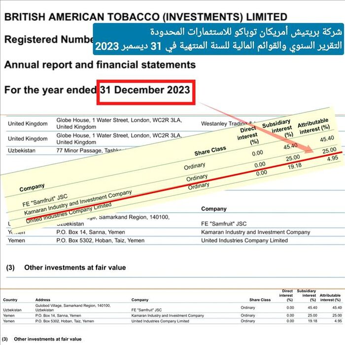 من اليمن | إلى سلطان عمان.. "خنجرُ ابنِ العمِّ لابنِ العمِّ أذبح"!