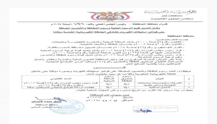 مرزوق يتهم ويكشف: وثيقة تثبت أن من قتل افتهان المشهري هي عصابة نهب الموارد وقرار مجحف بحق المهمشين